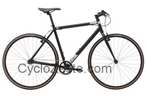 Charge Bikes Grater fiche technique et avis